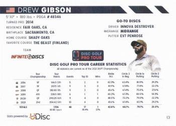2022 Disc Golf Pro Tour #13 Drew Gibson Back